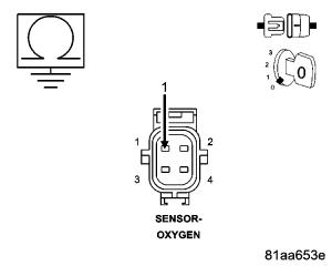 GC0059338