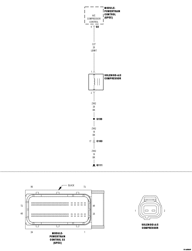 GC0059368