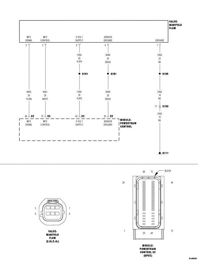 GC0059370