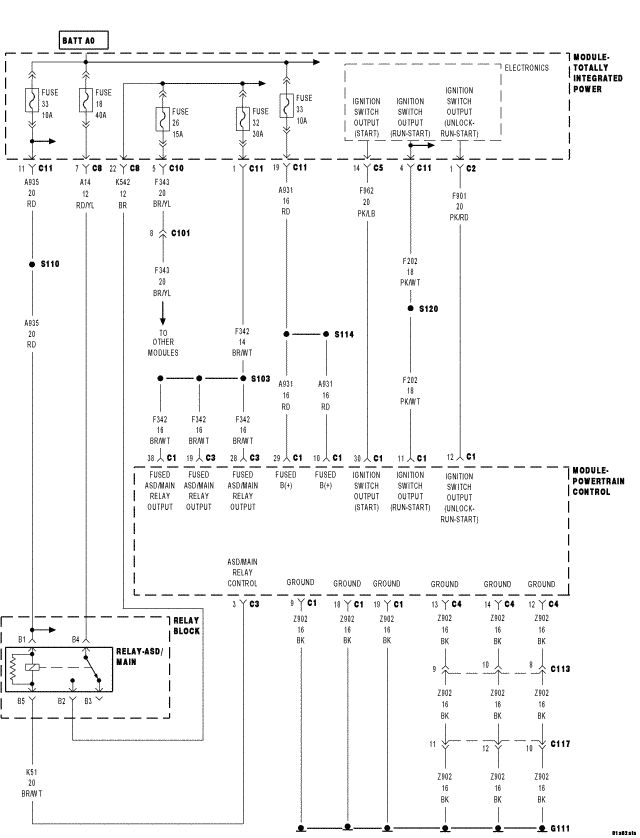 GC0059420