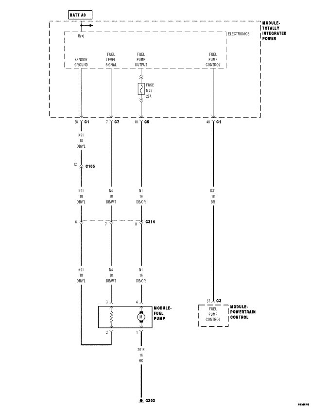 GC0062151