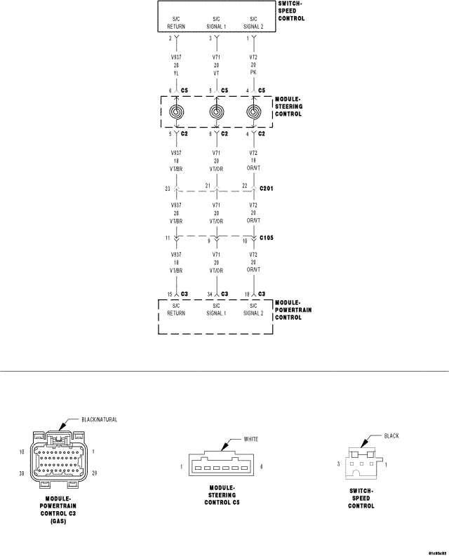 GC0062160