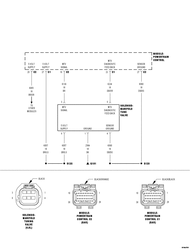 GC0062175
