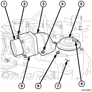 GC0063415