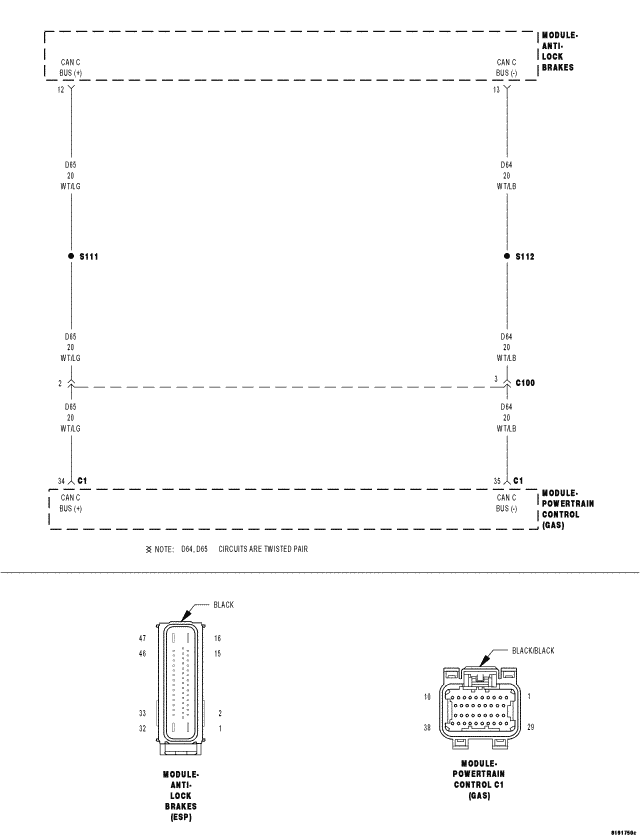 GC0064218