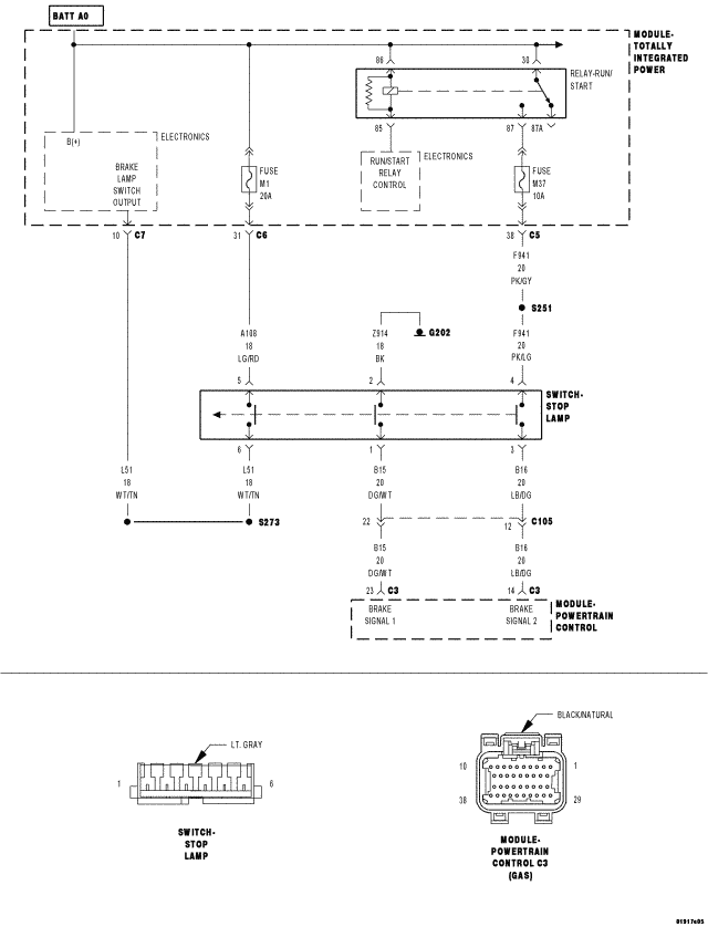 GC0064222
