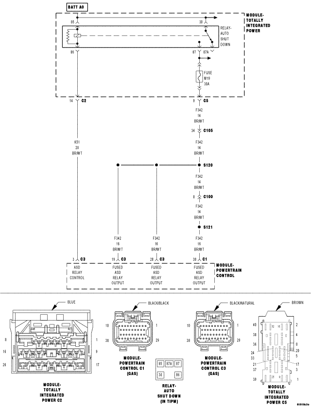 GC0064232