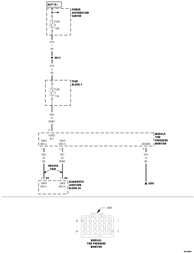 GC0065472