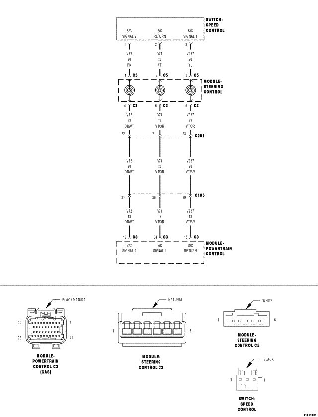 GC0070778