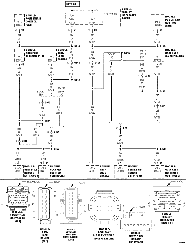 GC0070786