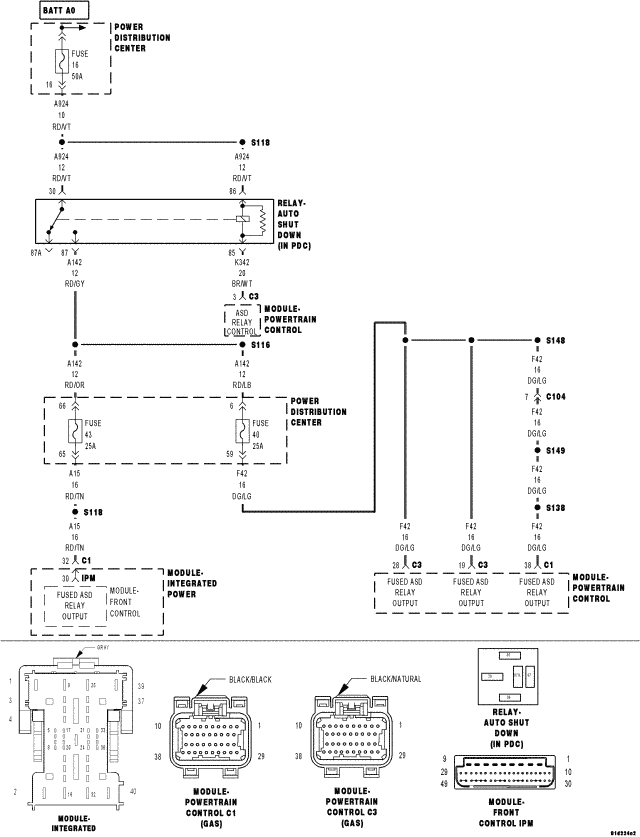 GC0072014