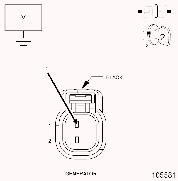 GC0090871