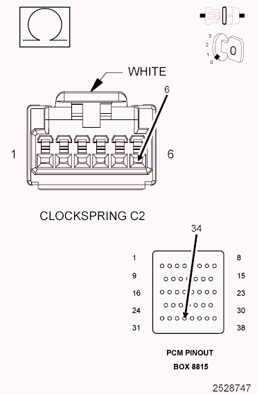 GC0094911