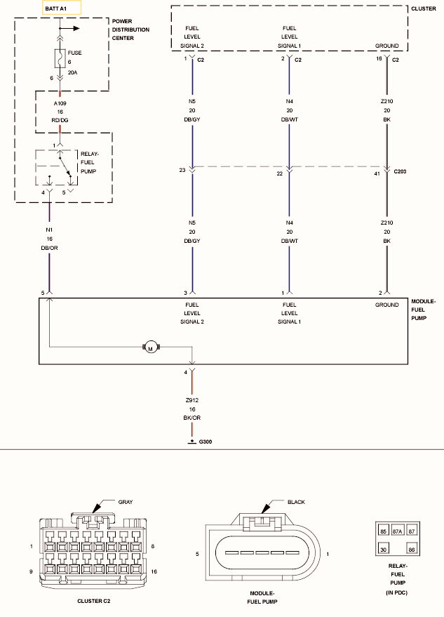 GC0097518