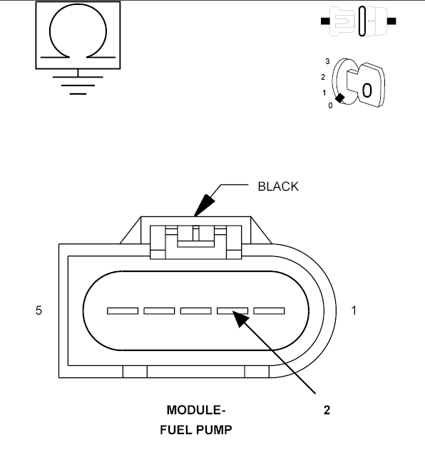 GC0097521