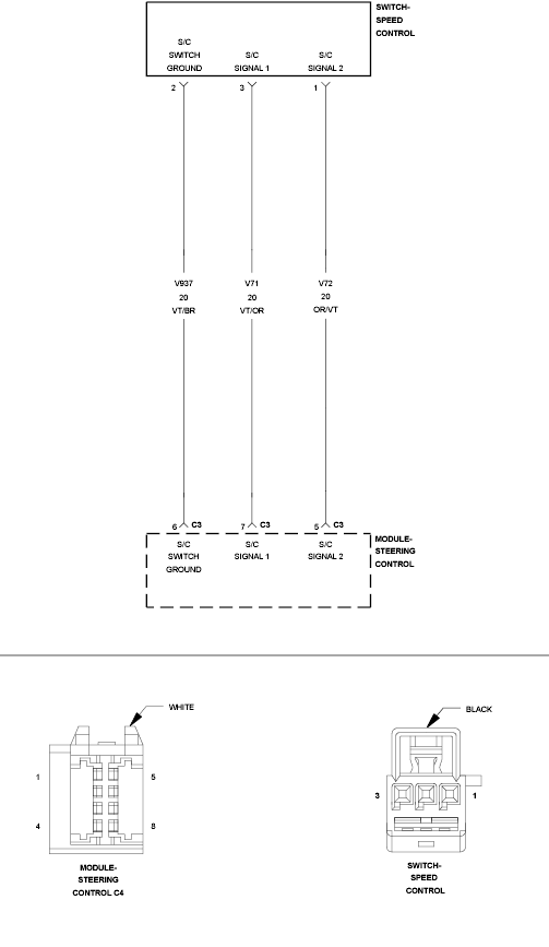 GC0097562