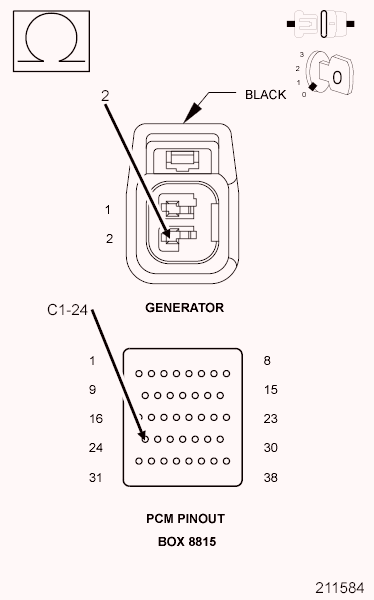 GC0097574