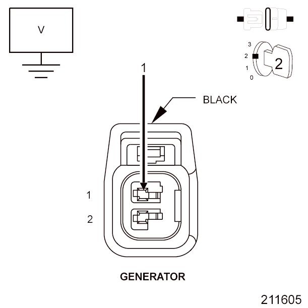 GC0097575