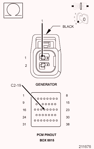 GC0097577