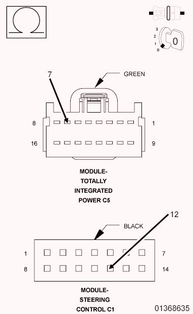 GC0097780