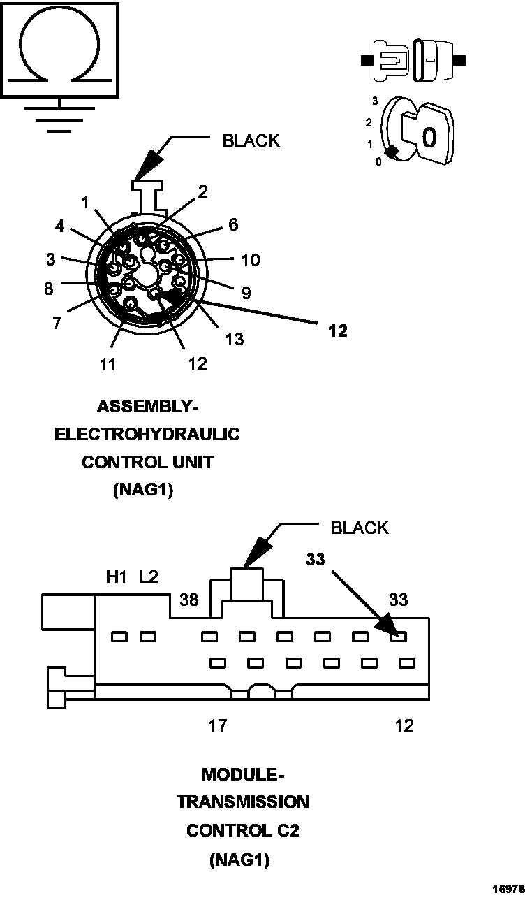 GC0097952