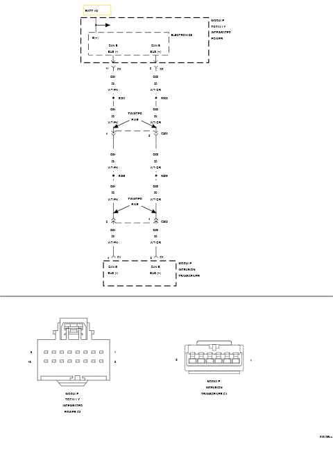GC0099705