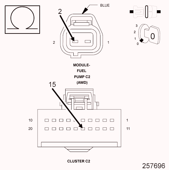 GC0099910