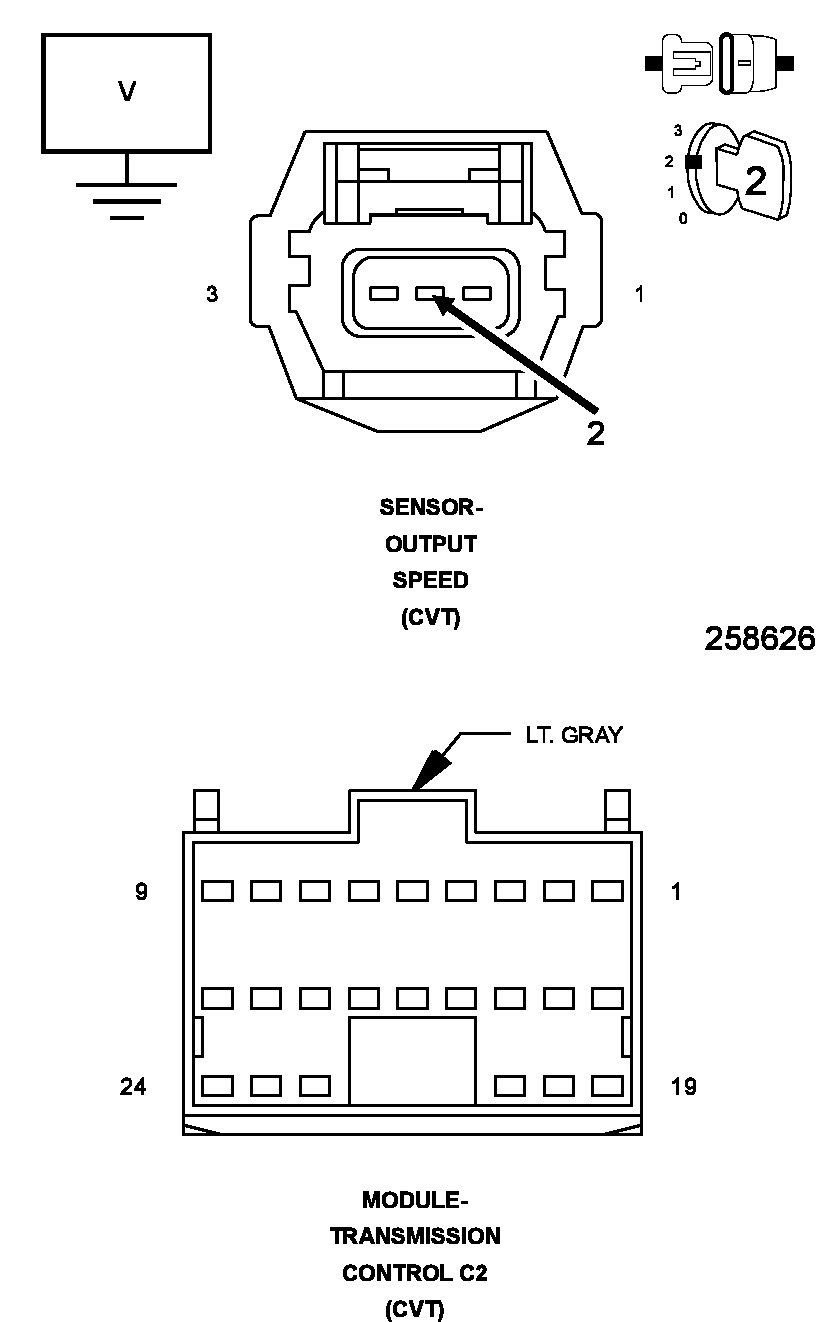GC0100325