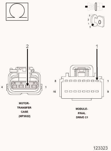 GC0101681