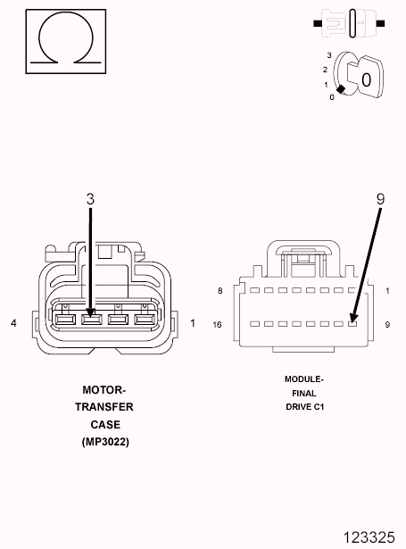 GC0101682