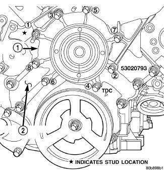 GC0104059