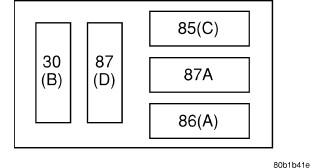 GC0114300