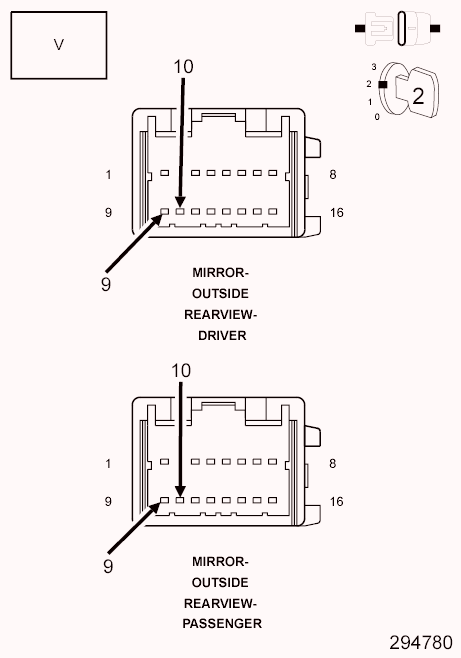 GC0119884