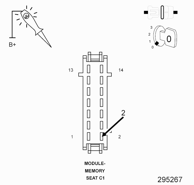 GC0120283