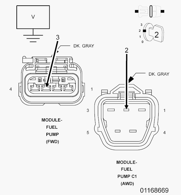 GC0123840