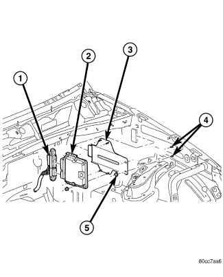 GC0132129