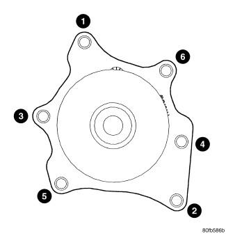 GC0135234