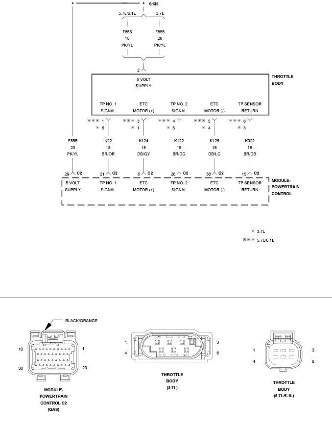 GC0138746