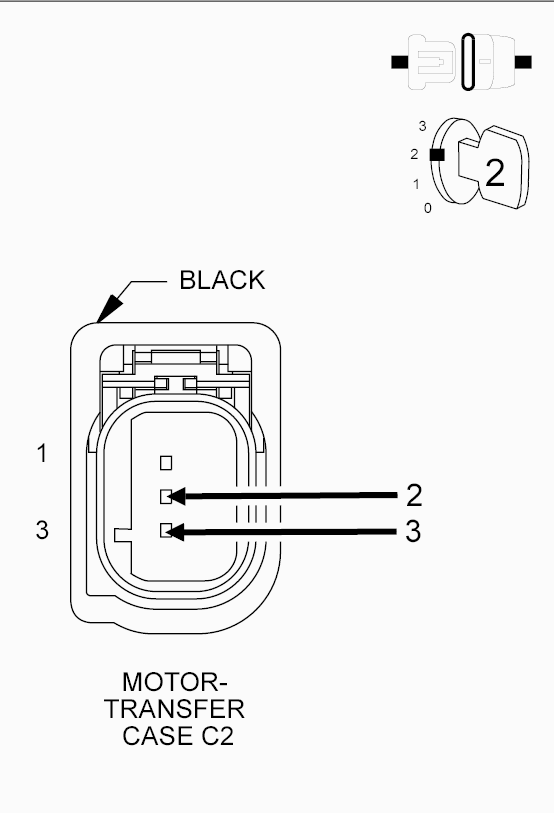 GC0149019