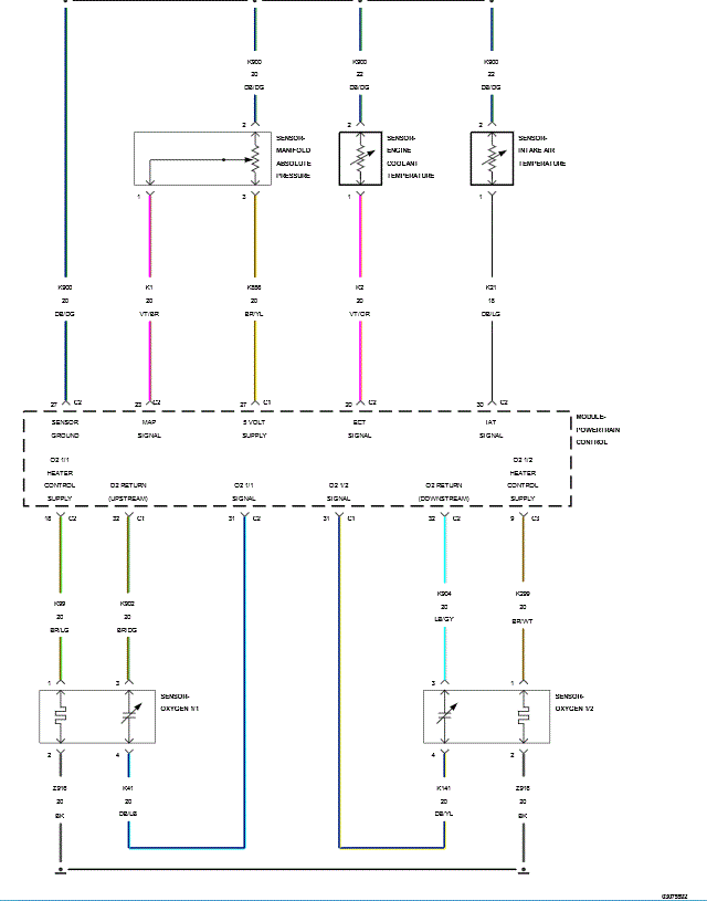 GC0149880