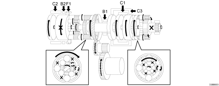 GC0153390