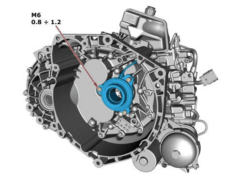 GC0167777