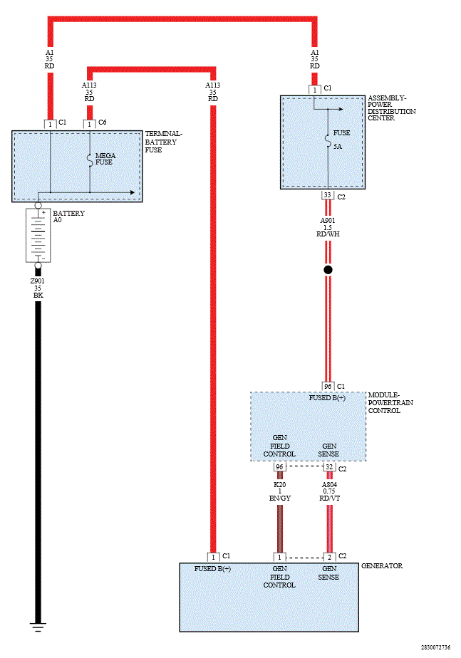 GC0168479