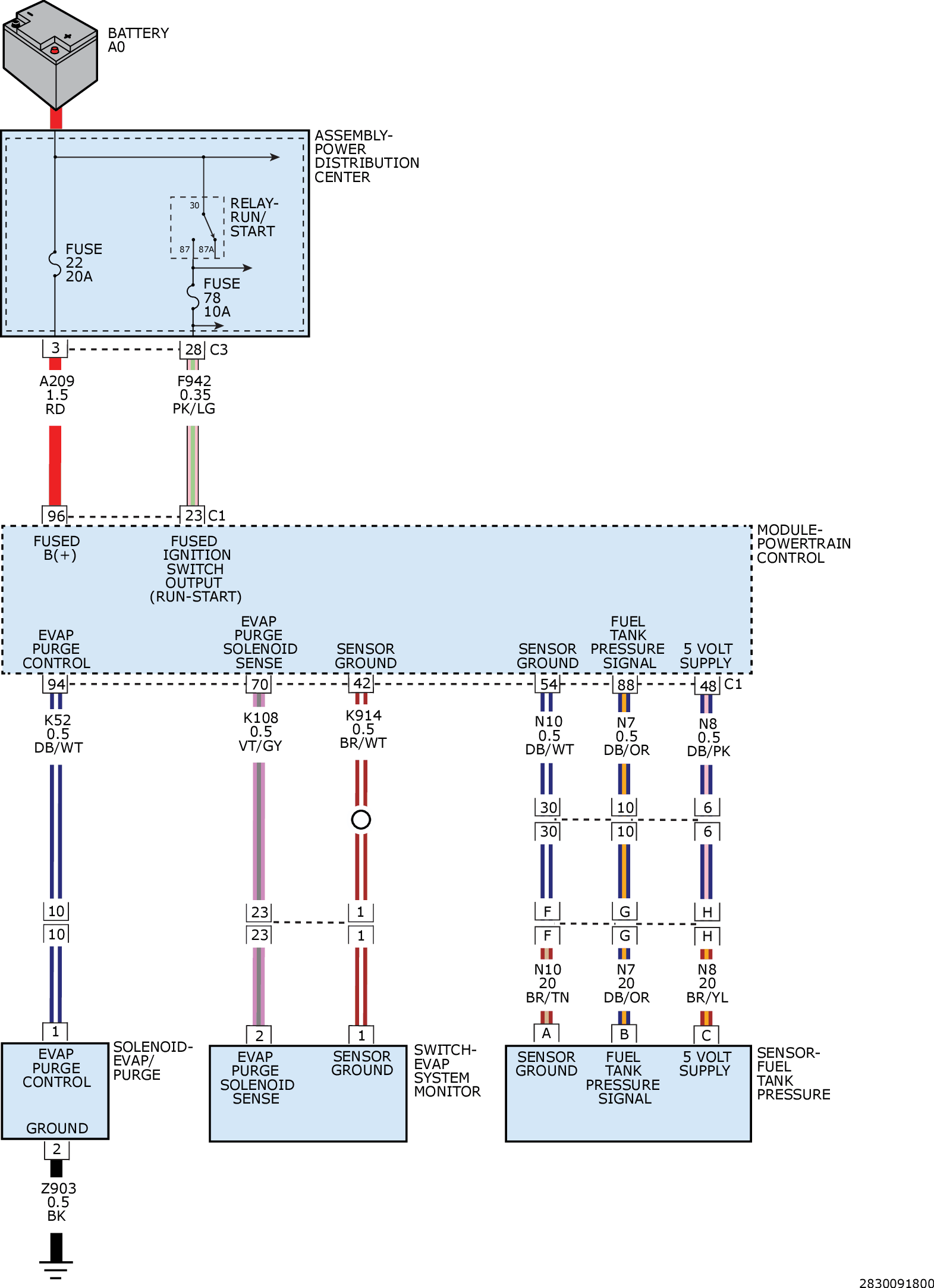 GC0174853