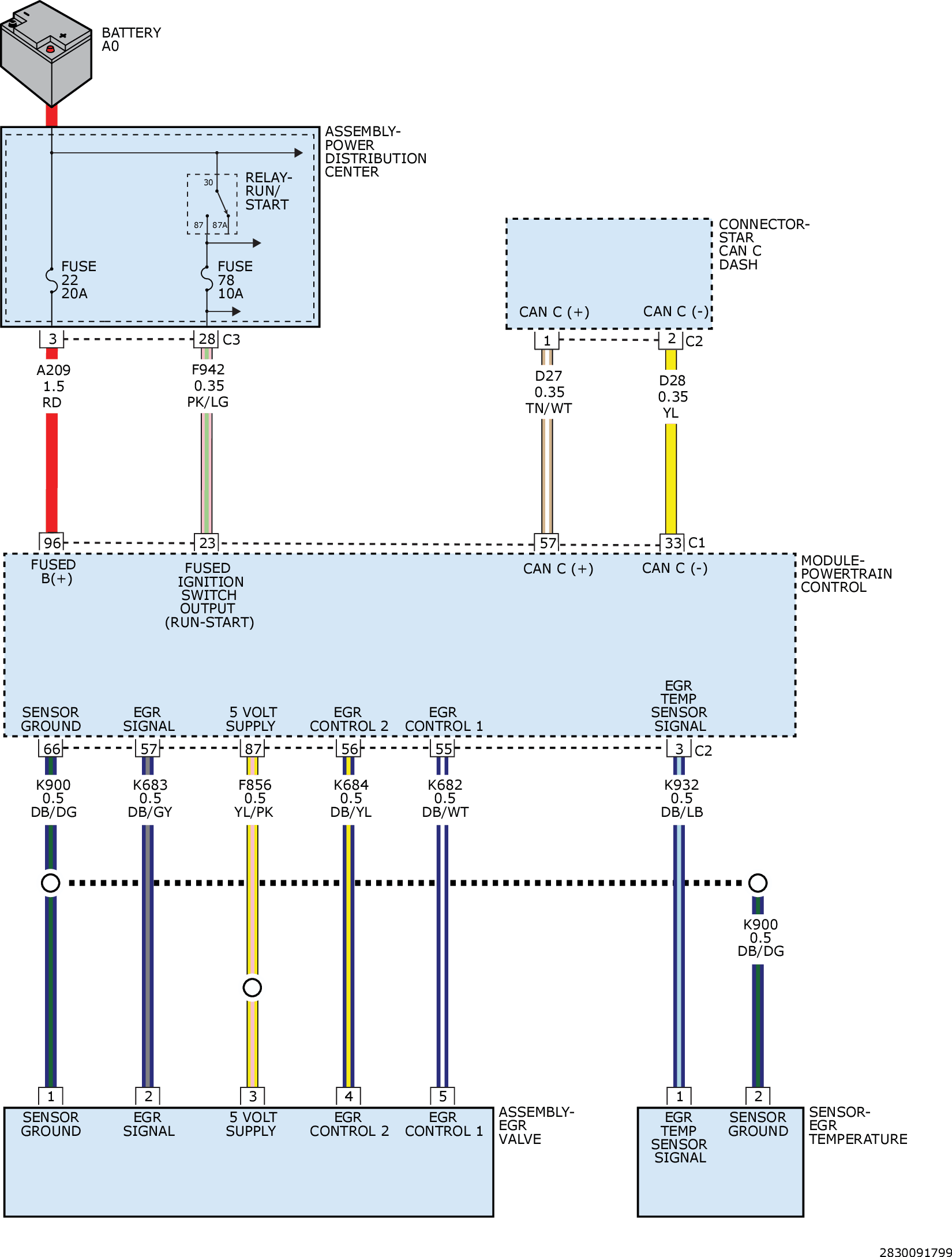 GC0174880