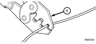 GC0223887