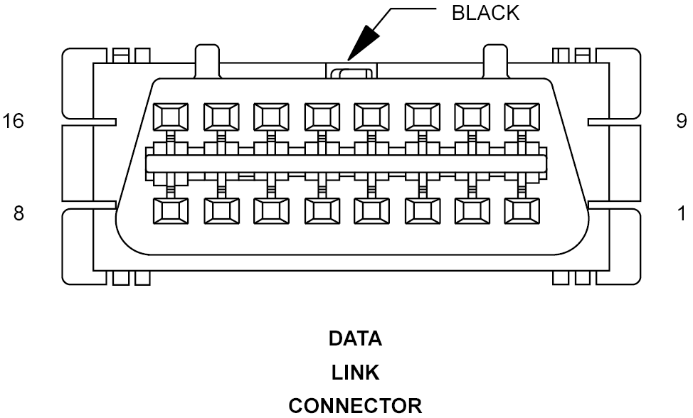 GCS780102