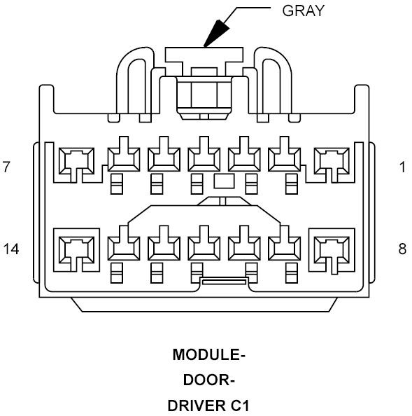 GCS780108