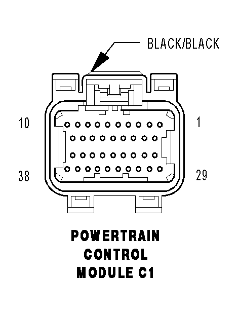 GCTJ680130