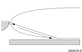 GF0004518